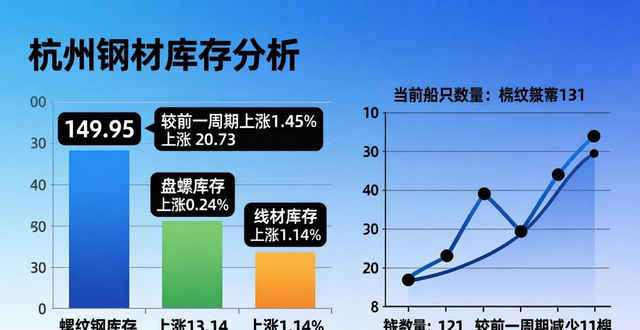 2026年船用钢材价格_建筑钢材热轧板卷价格行情_杭州钢材价格窄幅震荡