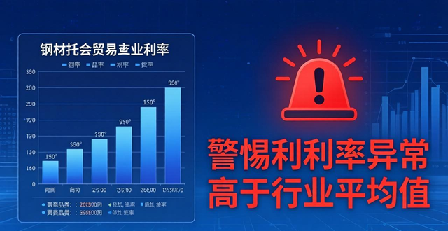 贸易企业风险评价标准_钢材托盘业务的风险_托盘贸易模式信用风险