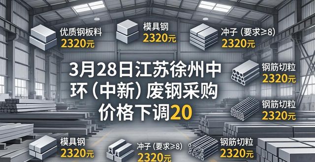 山东莱钢永锋价格调整_废钢价格行情_今日沈阳钢材价格