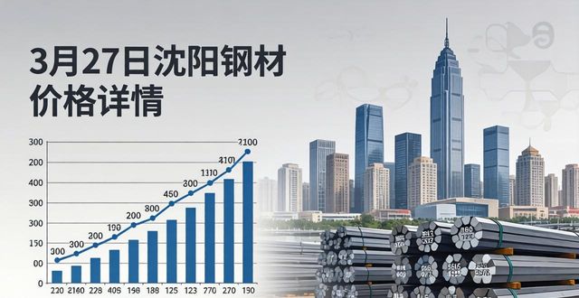 全国钢材市场行情分析_今日沈阳钢材价格_钢材价格库存数据核实