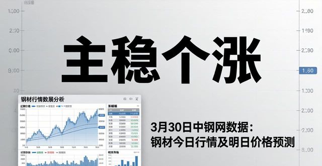 钢材价格预测_钢材价格预测_建材价格走势分析