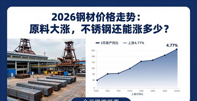 2026钢材价格走势：原料大涨，不锈钢还能涨多久？
