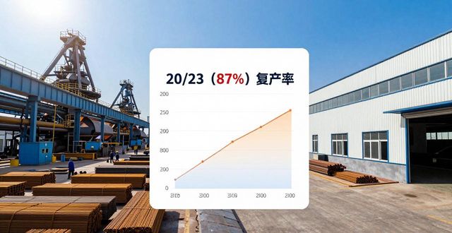 钢材螺纹钢_钢材需求旺季 螺纹钢价格走势 基建项目对钢材需求影响