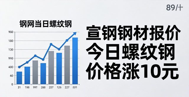 宣钢钢材报价 今日螺纹钢价格涨10元