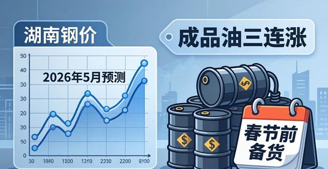 2026年5月钢价怎么走？湖南市场预测
