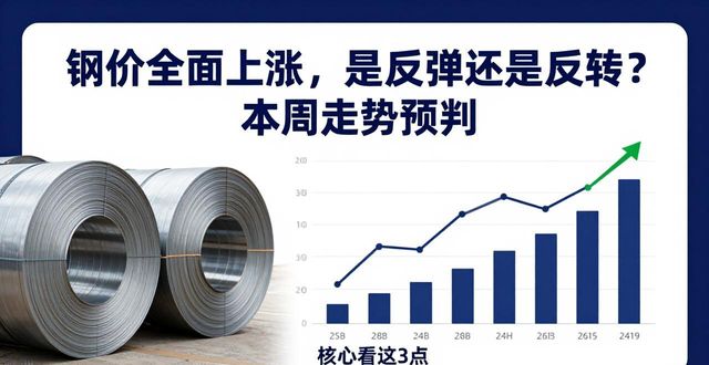 焦煤焦炭市场分析_钢材交易行情_黑色系期货价格走势