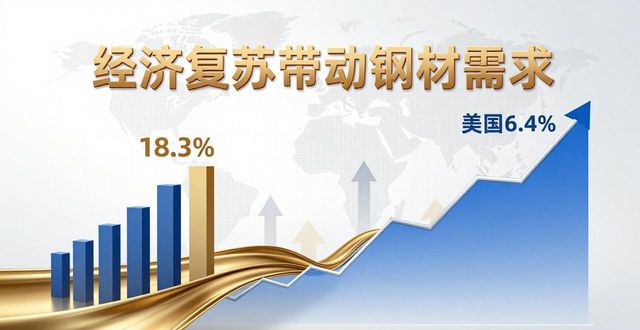钢材价格暴涨创新高 原因影响与走势解析