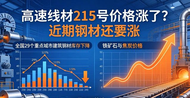 国内钢材价格走势_建筑钢材市场行情_钢材高速线材215号价格