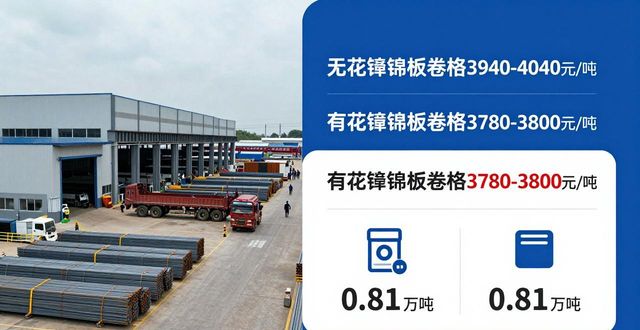 镀锌钢材价格表_乐从镀锌板卷月均价分析_乐从冷轧板卷市场价格行情