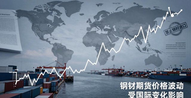 钢材期货走势分析_钢材供需关系影响_世界钢材期货交易所