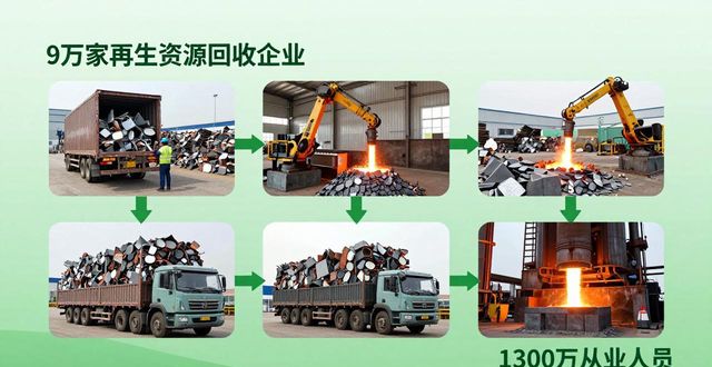 这些工地为何使用“二手钢材”？废钢显眼袋子申请参赛！