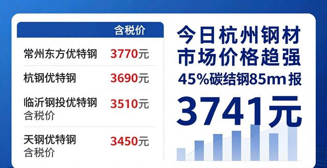 兰格优特钢价格趋强运行_杭州钢材市场价格_交投氛围升温