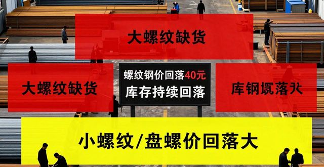 北京建筑钢材价格走势_北京大钢材市场_河钢敬业螺纹钢报价