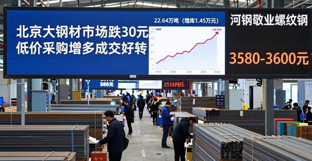北京建筑钢材市场成交量_北京大钢材市场_北京建筑钢材价格回落