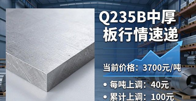 节后废钢价格走势预测_马鞍山钢材贸易商_废钢市场行情分析