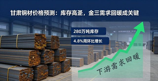 甘肃钢材价格预测_需求回暖博弈_钢材市场高库存基数