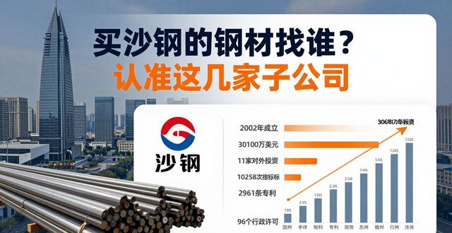 低碳钢盘条及其生产方法_买沙钢的钢材找谁_江苏省沙钢钢铁研究院有限公司专利信息
