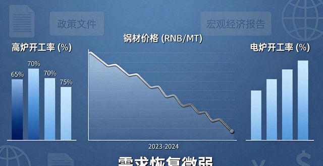 不锈钢镍矿配额调整_钢材行情_冷轧不锈板卷市场价走势
