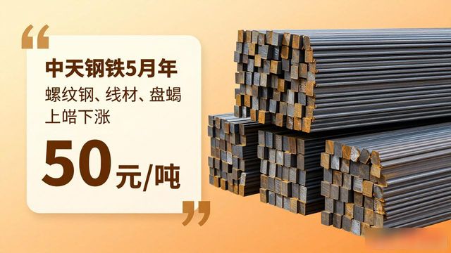 铁矿石期货分析_螺纹钢价格走势_钢材行情