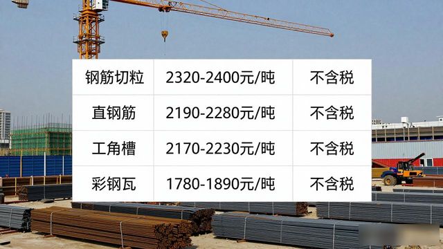河北废钢价格下调_沈阳钢材市场价格_北京废钢价格走势