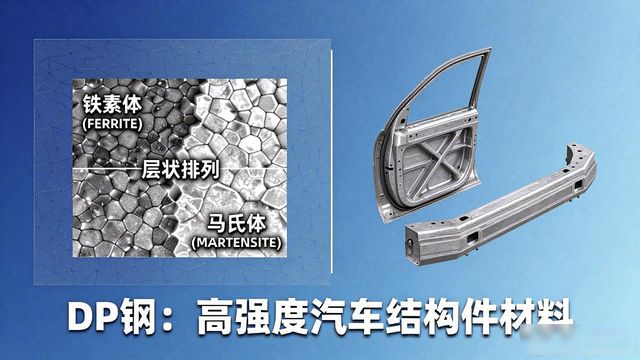 贝氏体双相钢组织构成_耐磨钢材有哪些_贝氏体双相钢性能特点