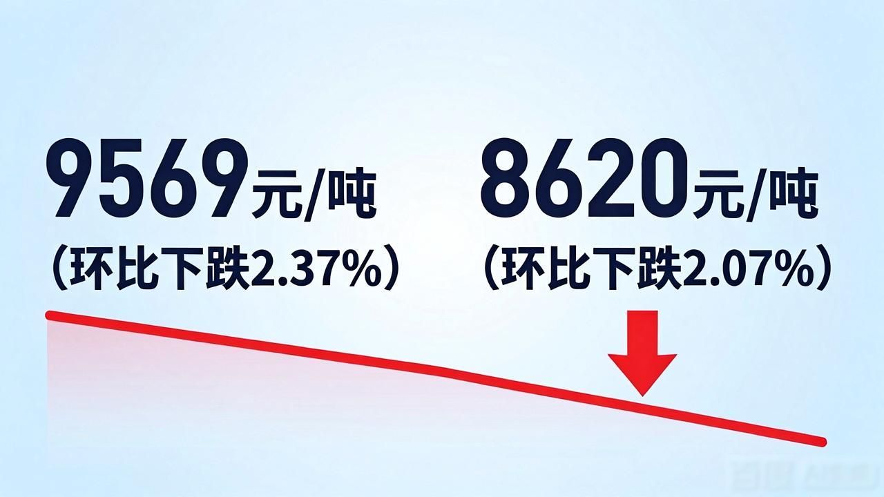 国际钢材价格指数大跌，钢材市场为何持续走低？