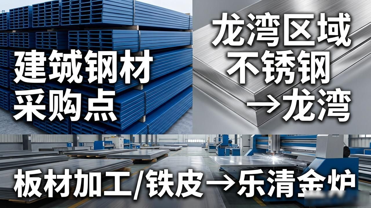 龙港钢材市场招人吗？这些岗位信息速看