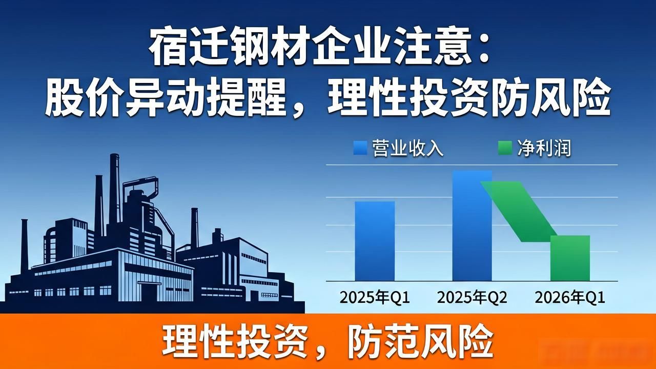 宿迁钢材企业注意：股价异动提醒，理性投资防风险