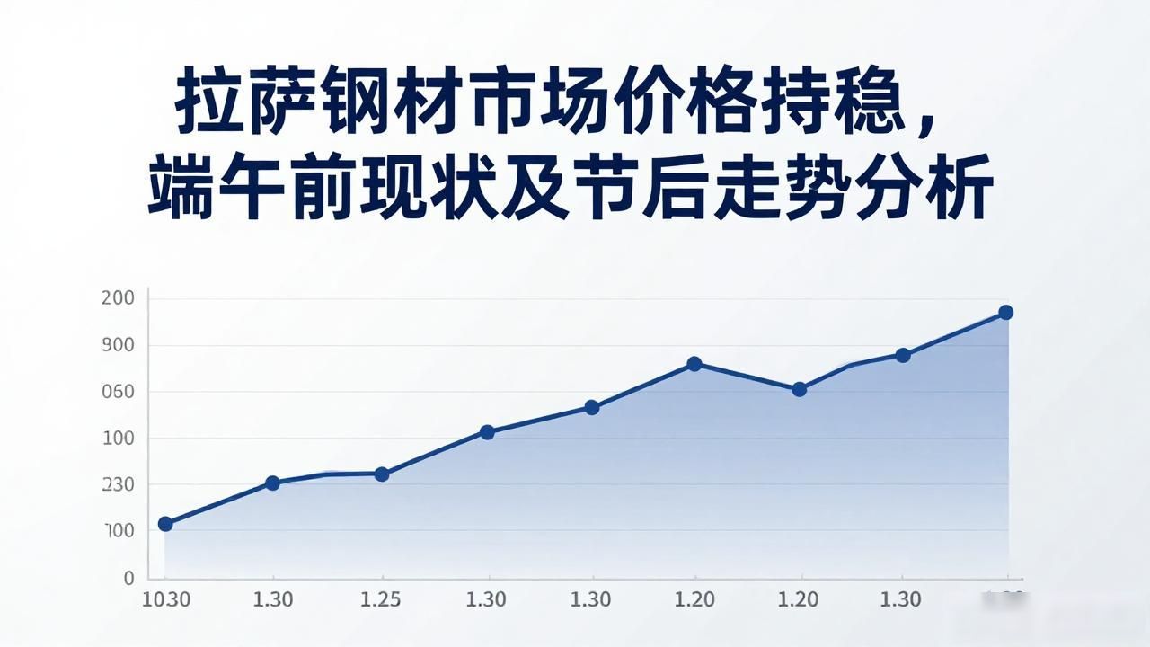 拉萨钢材市场价格持稳，端午前现状及节后走势分析