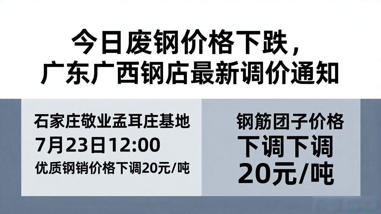 今日废钢价格下跌，广东广西钢厂最新调价通知
