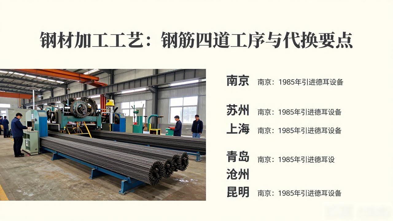 钢材加工工艺_钢筋端头镦粗螺纹加工_钢筋加工工序