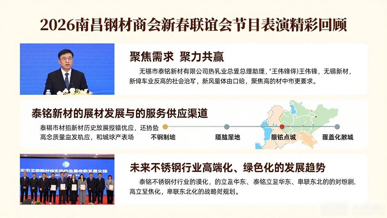 2026南昌钢材商会新春联谊会节目表演精彩回顾